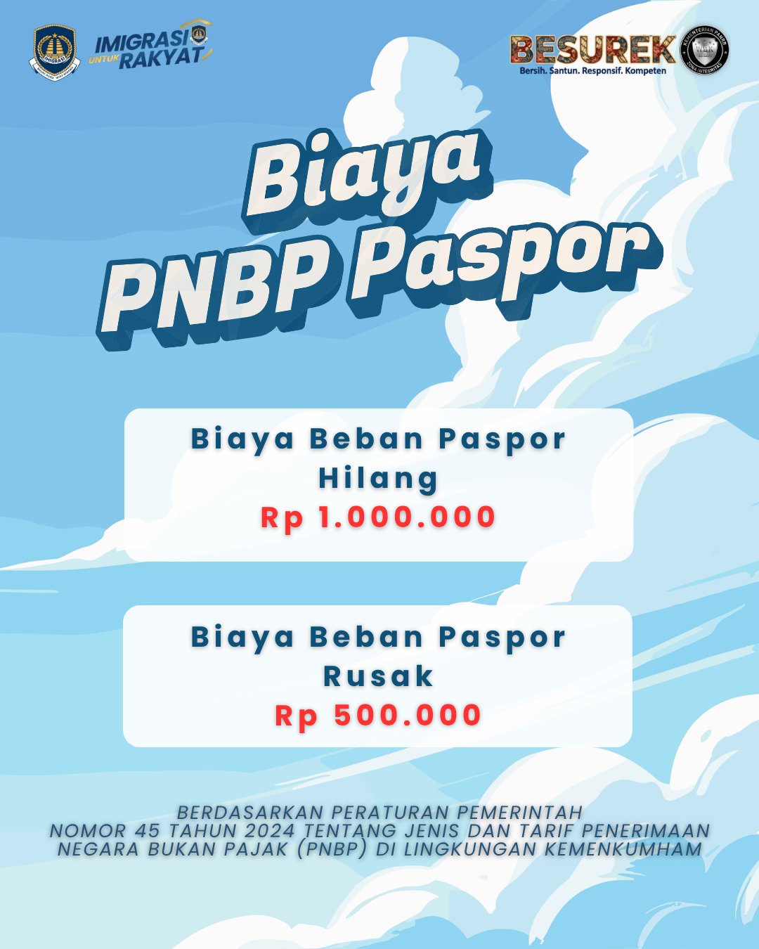 Wajib Tahu! Ini Beban Paspor Hilang dan Rusak Sesuai Ketentuan